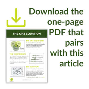 Prompt image for On3 Equation one-pager resource, download page