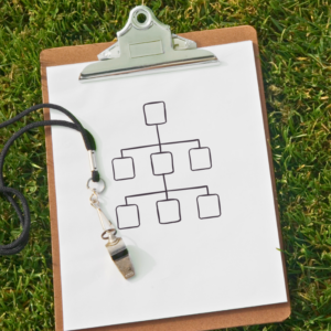 Sports coach clipboard with plays